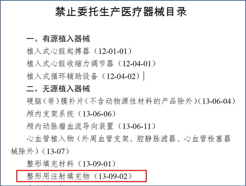 禁止委托生产医疗器械目录
